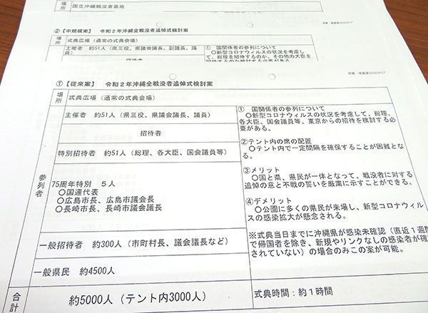 検討案で場所の意味触れず 戦没者追悼式の会場はコロナと首相招待が主眼 琉球新報デジタル 沖縄のニュース速報 情報サイト