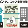 がん患者　外見悩みケア　糸満市、補正具に助成　県内初、社会参加支援