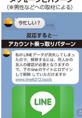 アカウント乗っ取り多発　ＬＩＮＥ　数十万円の詐欺被害も　県警、注意呼び掛け　被害者　「許せない行為」