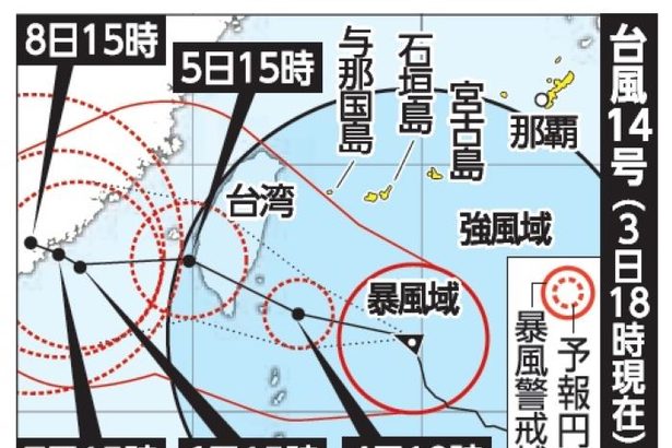 台風14号、きょう昼前にも石垣島地方に最接近　与那国島地方は夜のはじめごろ見込み（4日朝）