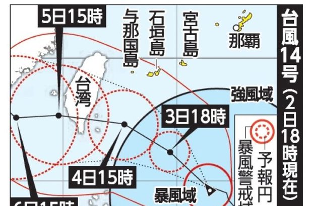 台風14号、あすにかけ非常に強い勢力で先島諸島に接近の恐れ（10月3日朝）