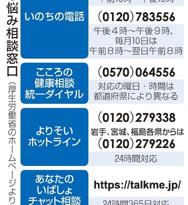 宝塚俳優急死で　調査チーム設置　外部の弁護士中心