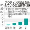 被害防止「共通認識に」　窓口少なく、救済に限界　アウティング禁止条例増