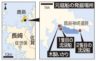 元寇の沈没船３隻目か　長崎県沖　１８メートル海底で発見
