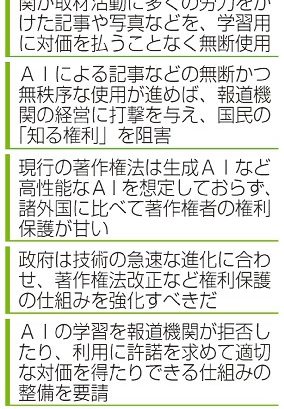 ＡＩ対策に著作権法改正を　日本新聞協会　記事無断学習で指摘