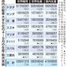 車大手７社販売数増　中国撤退の三菱自は不振