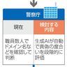 偽サイト判断　ＡＩ活用　警察庁方針　「フィッシング」被害急増