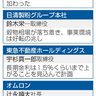 企業「金利・中東」警戒も　訪日客回復　資源高は一服