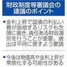 「歳出平時に」提言／財政審　診療報酬５．５％下げも