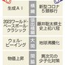 ヒット商品番付発表／東の横綱「生成ＡＩ」　西の横綱「５類移行」　