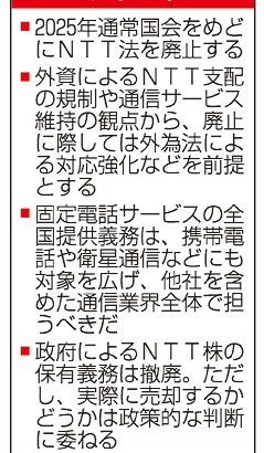 ＮＴＴ法２５年廃止を提言／自民　通信業の国際競争力向上へ