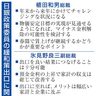 金融緩和の出口示唆／日銀　変動抑える「地ならし」か