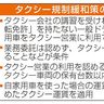 講習で２種免許不要／タクシー運転手　確保へ規制緩和