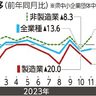 県内１１月／景況好転もマイナス／中小中央会／業種で判断割れる