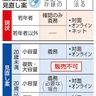 市販薬過剰摂取に対策　厚労省　若年層多量購入禁止へ