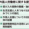 県在留外国人　最多２万４３８６人　りゅうぎん研推計　地域経済下支え　受け入れ態勢強化提言