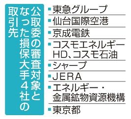 公取委、損保４社立ち入り　カルテル疑惑、排除命令も