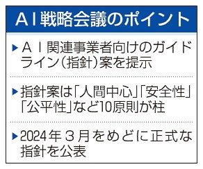 「人間中心」政府がＡＩ指針案　人権配慮や偽情報対策を要求