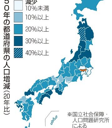 東京除く全国で人口減　2050年推計　11県で3割超縮小