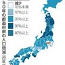 東京除く全国で人口減　2050年推計　11県で3割超縮小