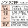 「ばか」連呼、トラウマに　安心な職場づくり急務