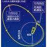 探査機スリム　月軌道投入　ＪＡＸＡ　日本初の月面着陸へ