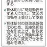 雇用保険対象に短時間も　厚労省　「週１０時間以上」へ緩和