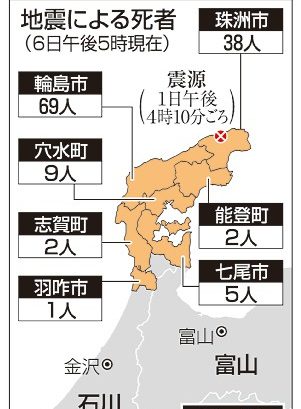 能登半島地震／行政の想定　甘く　／備蓄　初日に払底　／コロナ対策やトイレ切実　　　