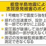 志賀原発　想定超える揺れ　能登半島地震　新知見、規制に反映も