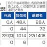 輪島の中学２５０人避難へ　能登地震　珠洲、能登も対象に