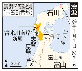 原発９キロ　活断層ずれ　志賀町内陸、長さ３キロ