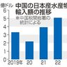 日本産水産物輸入４０％減　中国、処理水対抗の禁輸影響