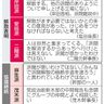 首相捨て身　きしむ自民　麻生・茂木派反発　「俺たちは守旧派か」　派閥解散