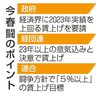 春闘　きょうスタート　労組、中小価格転嫁「不十分」