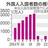 外国人入国者２５８３万人／２３年　水際対策終了、前年の６倍