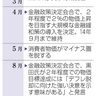 黒田氏「物価目標は決意」　１３年７～１２月議事録　２年での達成にこだわり