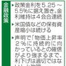 米ＦＲＢ金利据え置き　議長、来月利下げに慎重