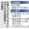 リモート勤務者滞在長く　在留資格新制度設立へ