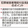 遺族給付金、最低額増へ　警察庁　犯罪被害者支援で