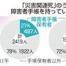 関連死、障がい者２割超　東日本・熊本地震　適切な支援急務