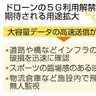 ドローン５Ｇ解禁へ　来年度、用途拡大に期待