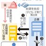 シッター割引券７０万枚　来年度発行、１．８倍に拡大