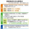 初診・再診料引き上げ　生活習慣病では一部下げ　医療人材確保　効果は不透明　診療報酬改定　デジタル化には賛否