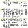 児童手当、高校生まで拡充／支援金徴収２６年から／少子化対策法案を決定