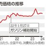 ガソリン代補助延長へ　政府、段階的縮小も検討