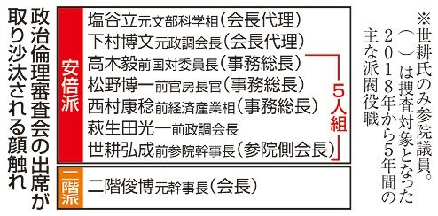 政倫審「５１人出席を」／裏金問題　野党要求、自民は保留