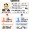 ＜表層深層＞少子化対策関連法案国会へ／負担ゼロ固執、世論は反発／支援金徴収　野党「子育て増税」