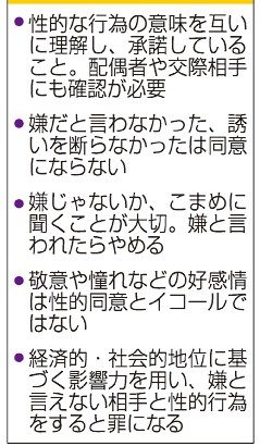 「性的同意」太田啓子弁護士に聞く　こまめな意思確認を　性教育不足、理解進まず