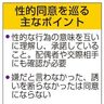 「性的同意」太田啓子弁護士に聞く　こまめな意思確認を　性教育不足、理解進まず