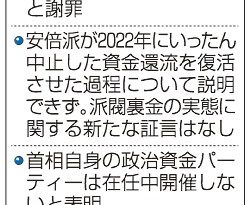 ＜表層深層＞裏金　政倫審／首相弁明　肩透かし／怒る野党、追及継続宣言